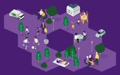 Quartierblock Seebach Süd